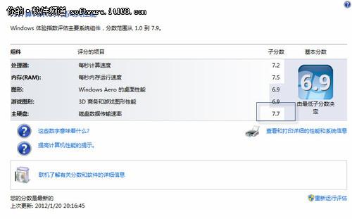 Win7下的SSD硬盘评分