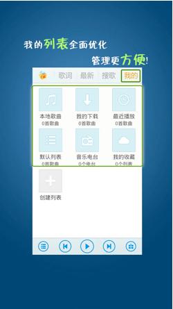 图3、列表全面优化