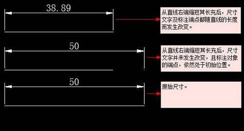 什么是关联标注