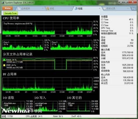 图9：System Explorer 体验