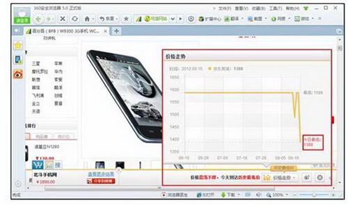图2：查看并价格走势 选择低点出手
