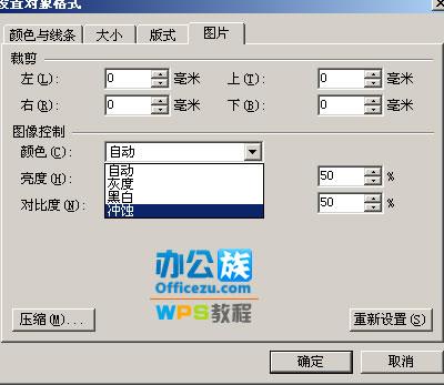 冲蚀