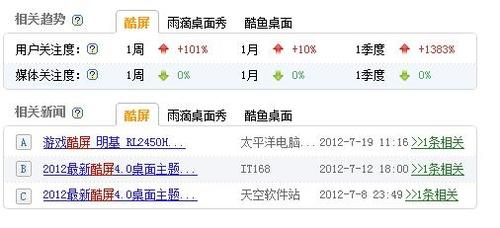 百度指数搜索