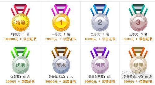 图3 4399flash原创星空综合app官网登录入口比赛奖项设置