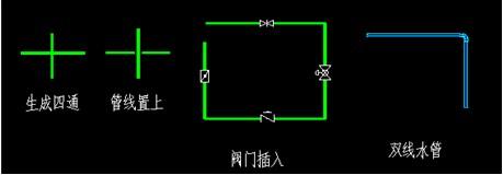 自动生成弯头