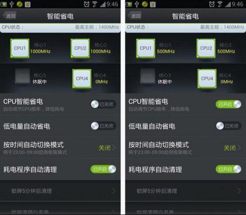 图1 智能省电功能开启前后核心CPU主频对比