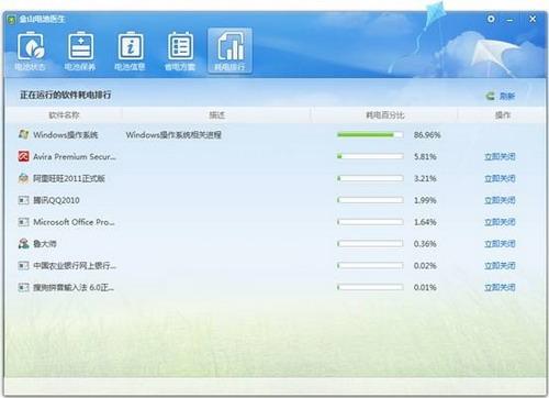 使用：耗电排行