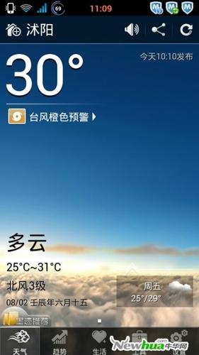 更换晴、白天多云、晚上晴、晚上多云、阴天、晚上雾、夜晚雨的动画效果