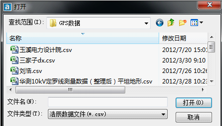 GPS定位杆塔