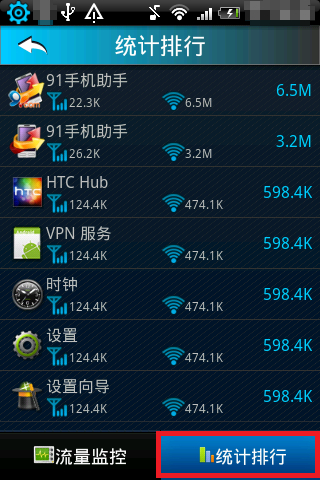 统计排行