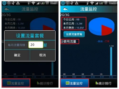 流量信息