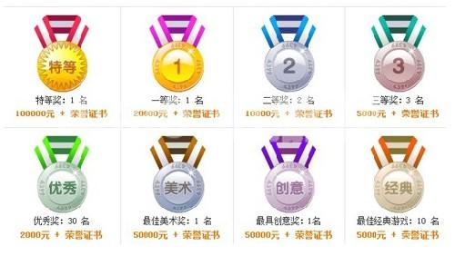 4399 Flash星空综合app官网登录入口开发大赛奖项设置