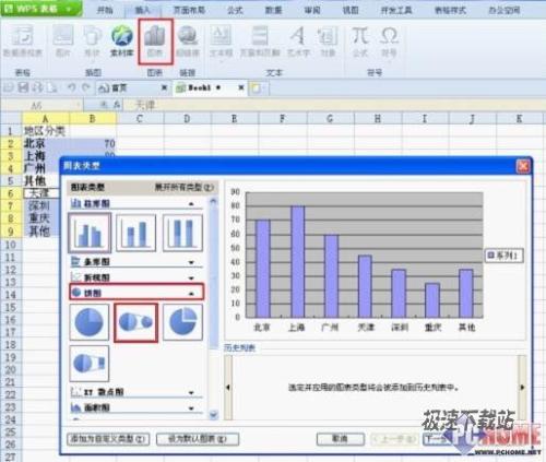 创建图表，选择合适的双饼图