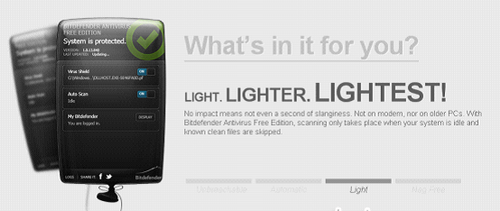 Bitdefender