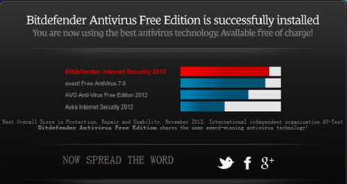 Bitdefender
