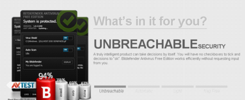Bitdefender