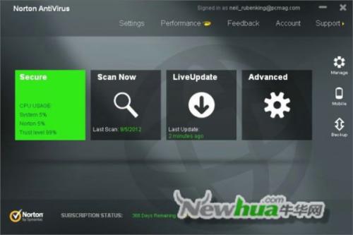 Norton AntiVirus (2013)