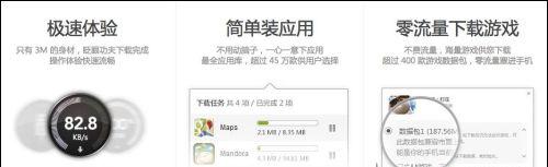 功能特点