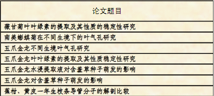 内容显示PK