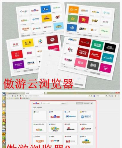 快速访问对比