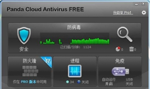 Panda Cloud Antivirus Free 2.1