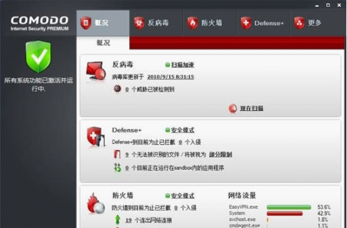 Comodo Internet Security Premium 6.0