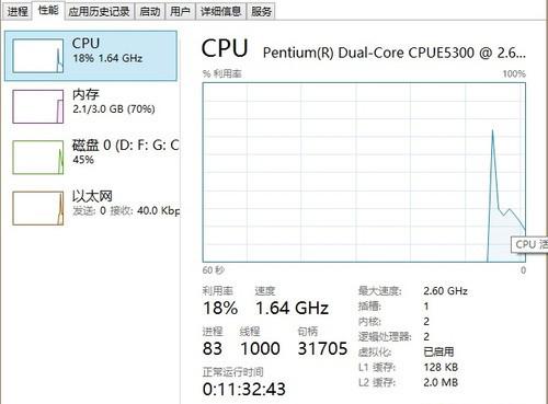 一瞬间的CPU占用会非常高