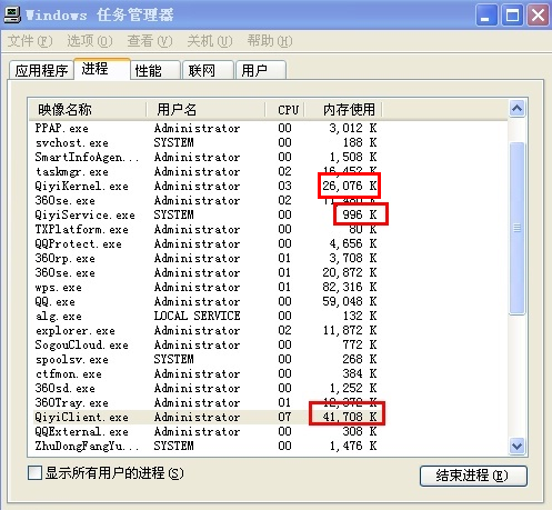 图6 爱奇艺资源占用