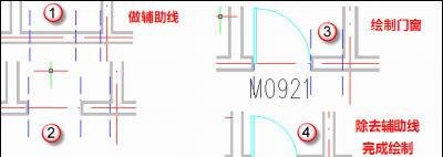 跺距插入门的方法