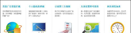 ADSafe提供更多优化功能