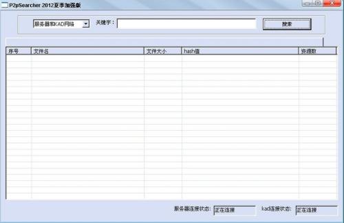 P2pSearcher