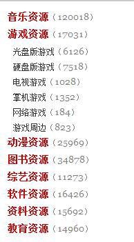 图：电驴