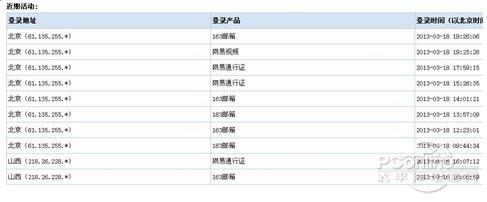 异常登录提醒
