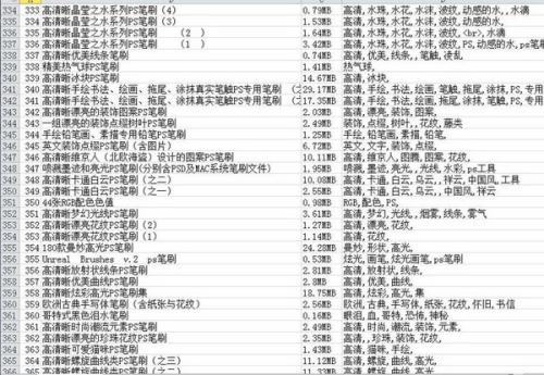 图：PS笔刷
