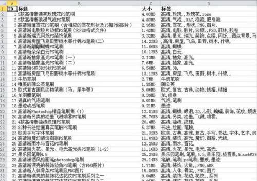 图：PS笔刷
