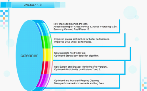 图：ccleaner 4.0
