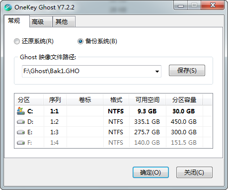 图：OneKey Ghost