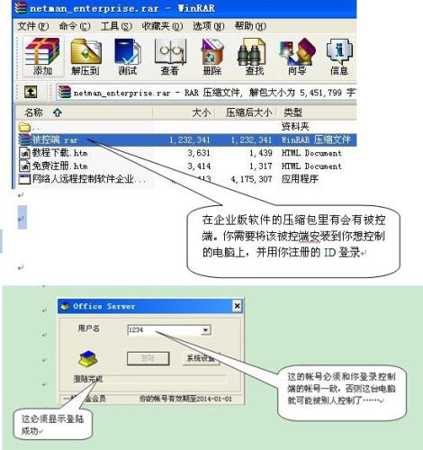 网络人