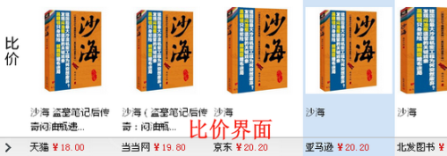 图6 比价界面——价格