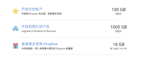 Dropbox空间升级