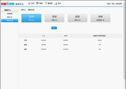乐视云视频视频上传清晰度设置