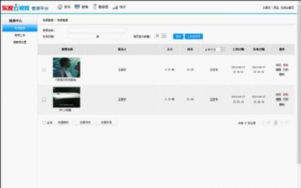 乐视云视频视频管理？
