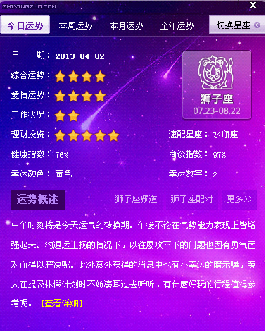 星座运势大盘点