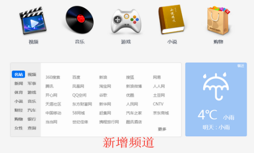 图5 7.1版新增频道