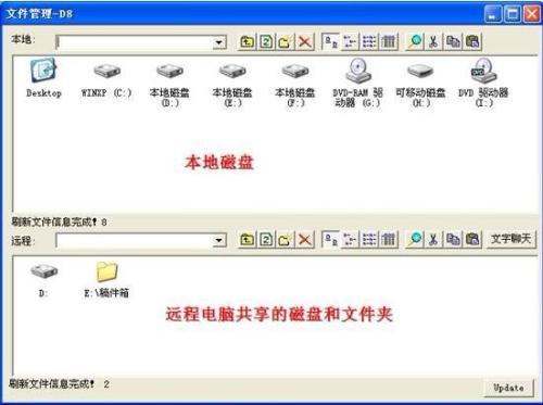 远程上传、下载、修改和运行文件
