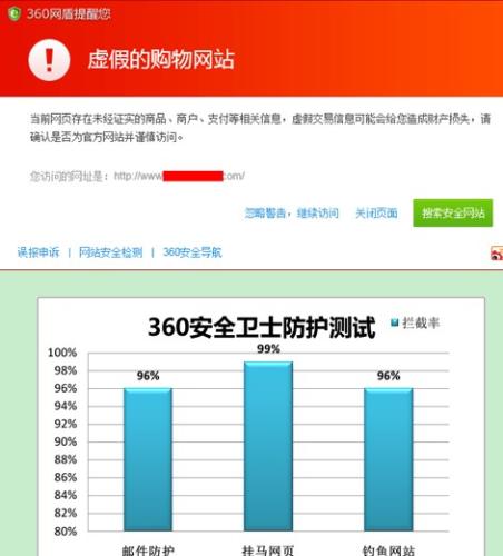 360安全卫士