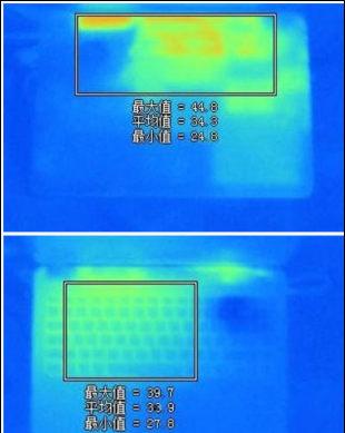 图：CPU直降9度效果明显 鲁大师节能降温实测
