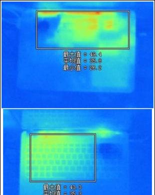图：CPU直降9度效果明显 鲁大师节能降温实测