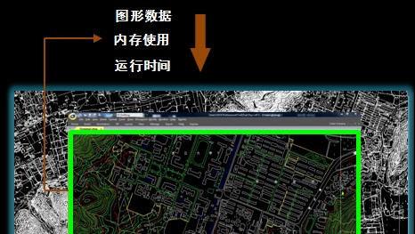 智能区域显示技术