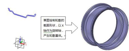 三维CAD